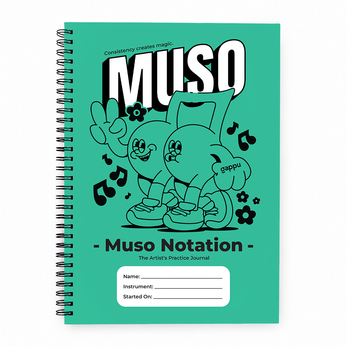 Muso Notation
