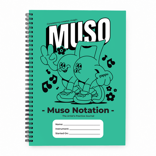 Muso Notation